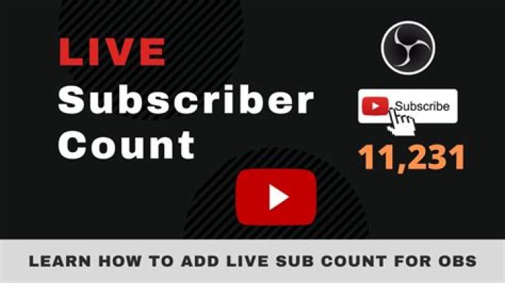 ifoodtv realtime subscriber count